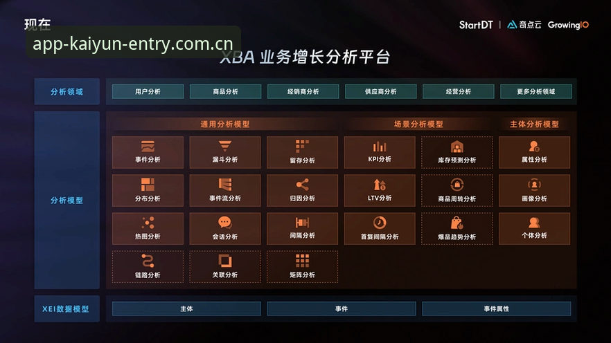 新版开云全站中文官方站使用指南 新版开云全站v5.2与旧版全面对比:数据兼容修复后,到底值不值得更新?